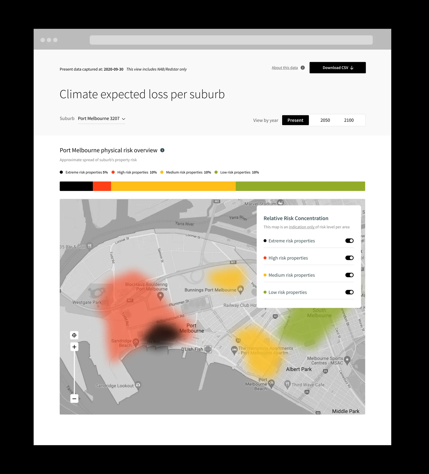 Climate expected loss per suburb, with a heat map