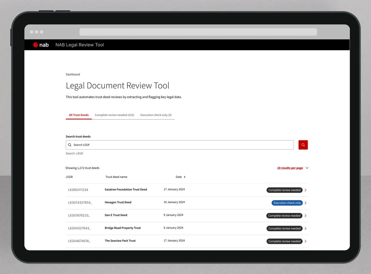 Legal Document Review Tool dashboard listing trust deeds, each flagged complete review needed or execution check only