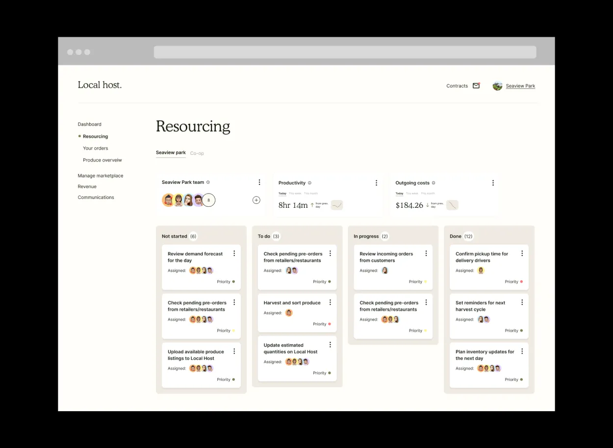 Resourcing board for farm tasks